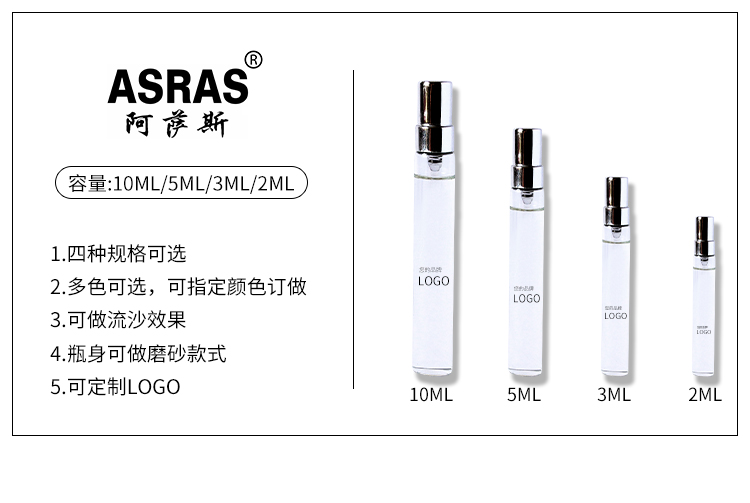 香水代加工貼牌oem