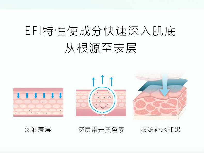 蒙度士 男士美白二合一精華液
