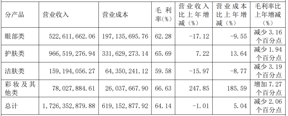 QQ截圖20220429223723.png