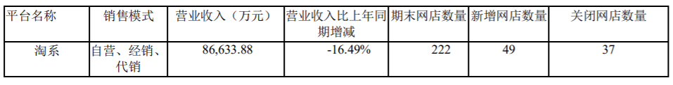 微信圖片_20220907222402.png