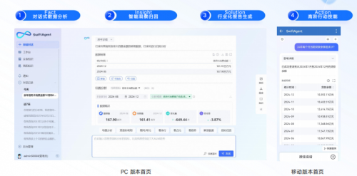 數勢科技憑SwiftAgent獲評 IDC「數據管理分析與生成式AI」中國代表廠商